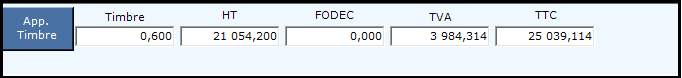 Description de la Fiche Commande